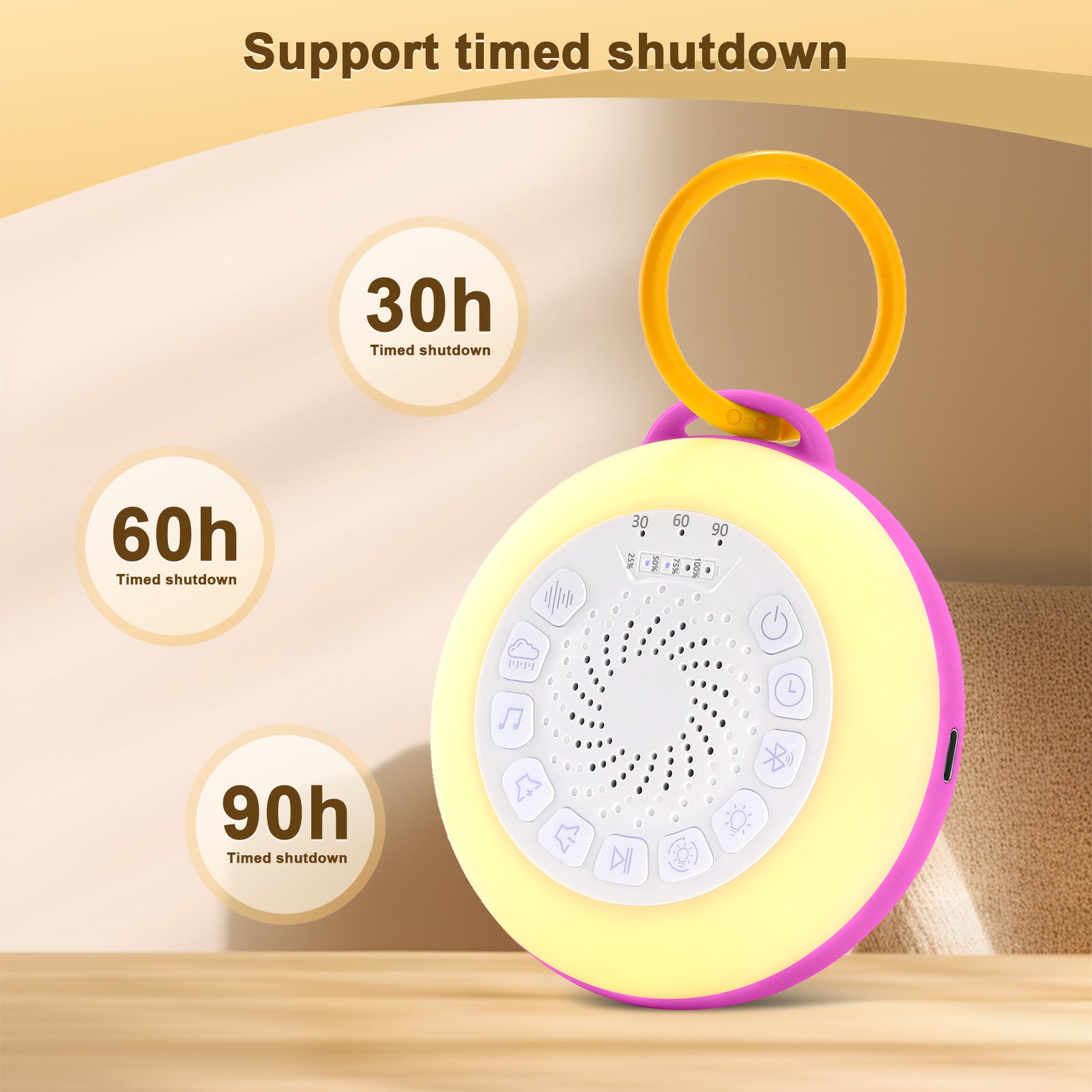 SereneRest Portable White Noise Sleep Device